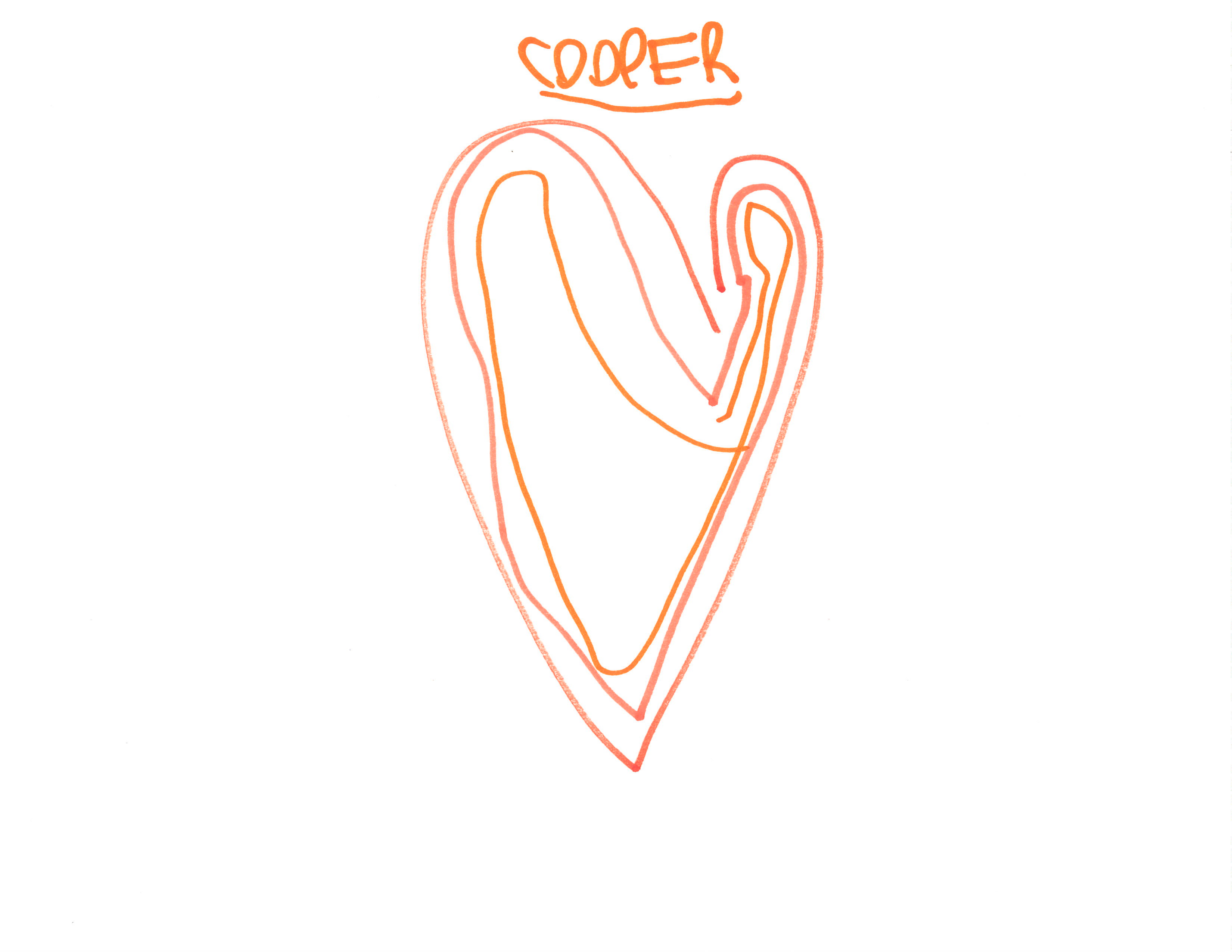 Heart