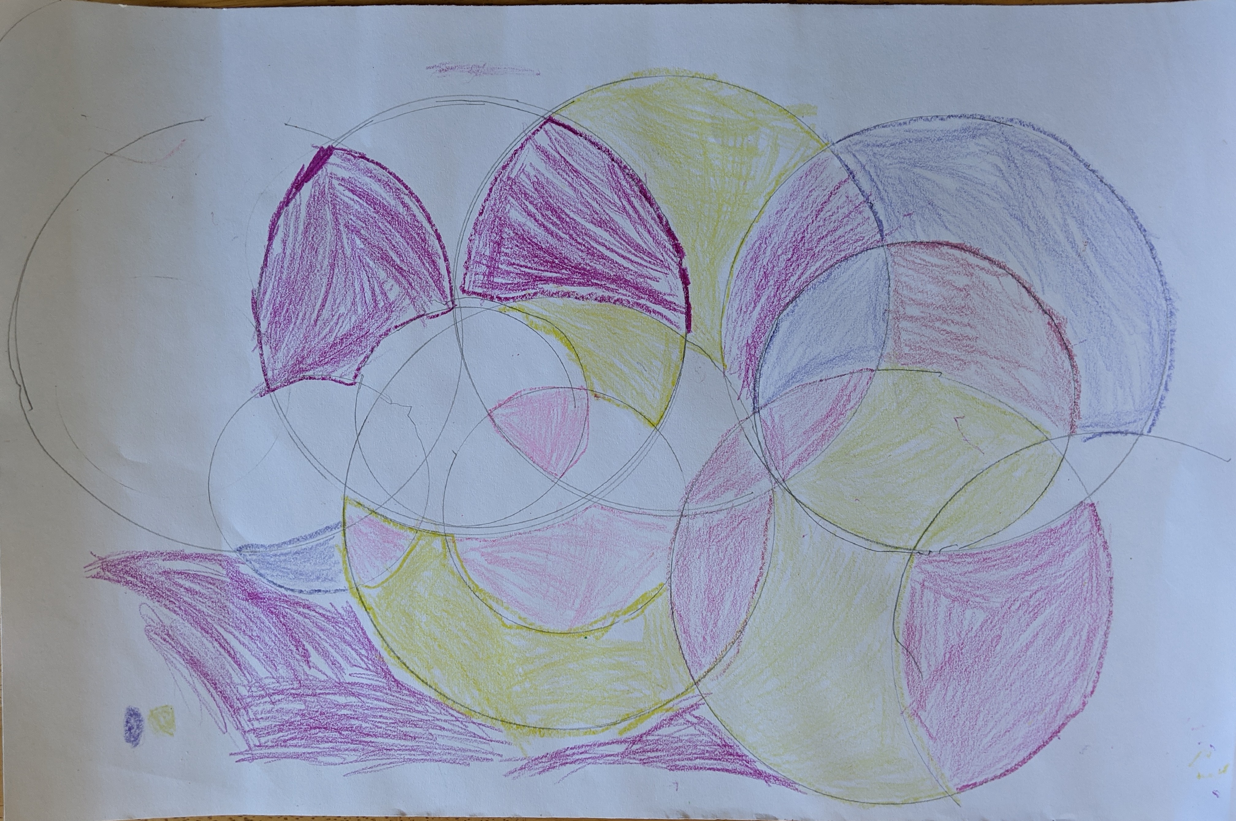 Circles